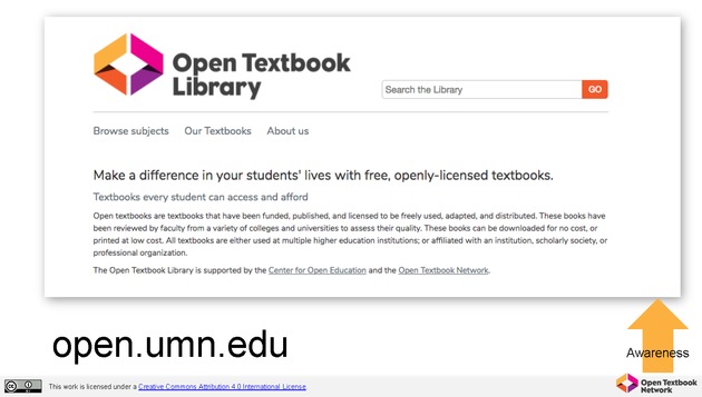 Open Textbook Network Summer Institute 2019 Slides - Tuesday - Page 50